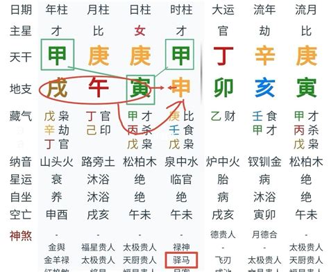 丁亥日好命|日柱论命丁亥日详解，八字丁亥日柱命理解析